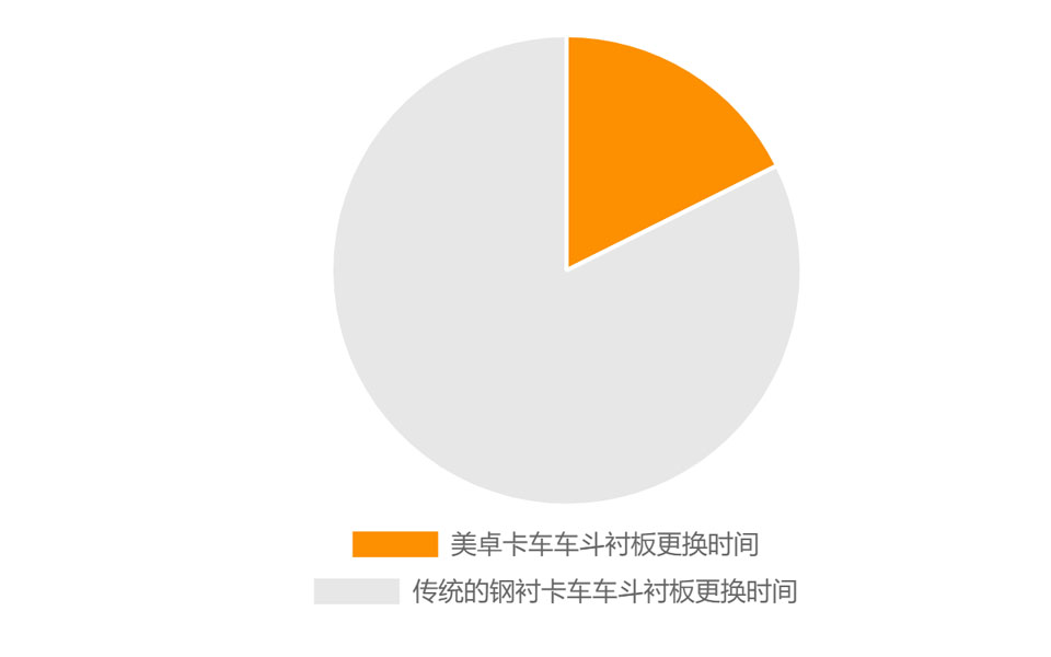 螺栓固定 无需焊接.jpg