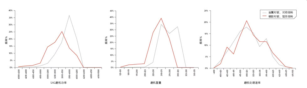 运行数据1.jpg